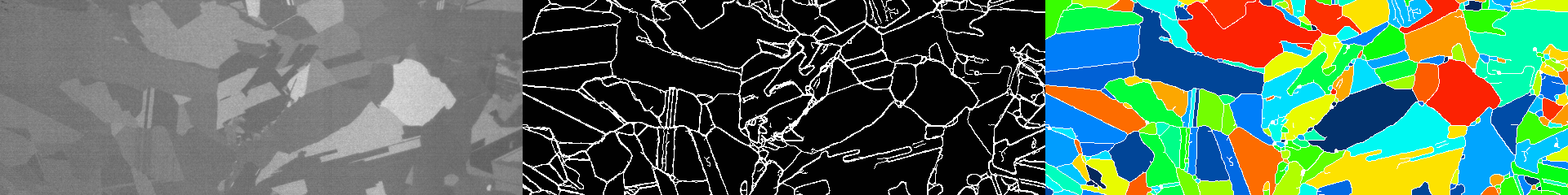 Kompetenzen - Bildverarbeitung