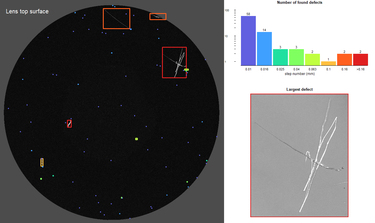 DIN ISO 10110-7 Inspektionsergebnis
